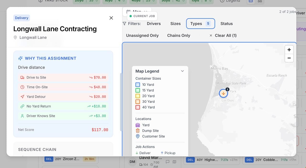 A Klau job detail panel next to a map, with a 'Why this assignment' breakdown listing costs for drive to site, time on site and yard detour, credits for no yard return and driver knows site, and a net score